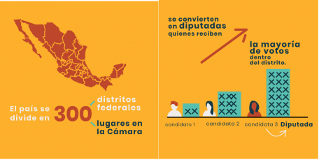 Como-votar-2-456x229