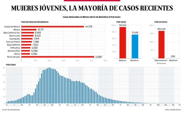 120122-WEB-BAJO-PORTADA-OBSERVACION