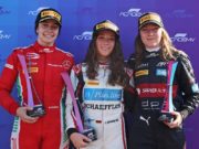 La Fórmula 1 tendrá pilotos mujeres en sus 10 equipos para 2024