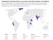 Mapa: ¿qué países tienen a una mujer como presidenta o gobernante?